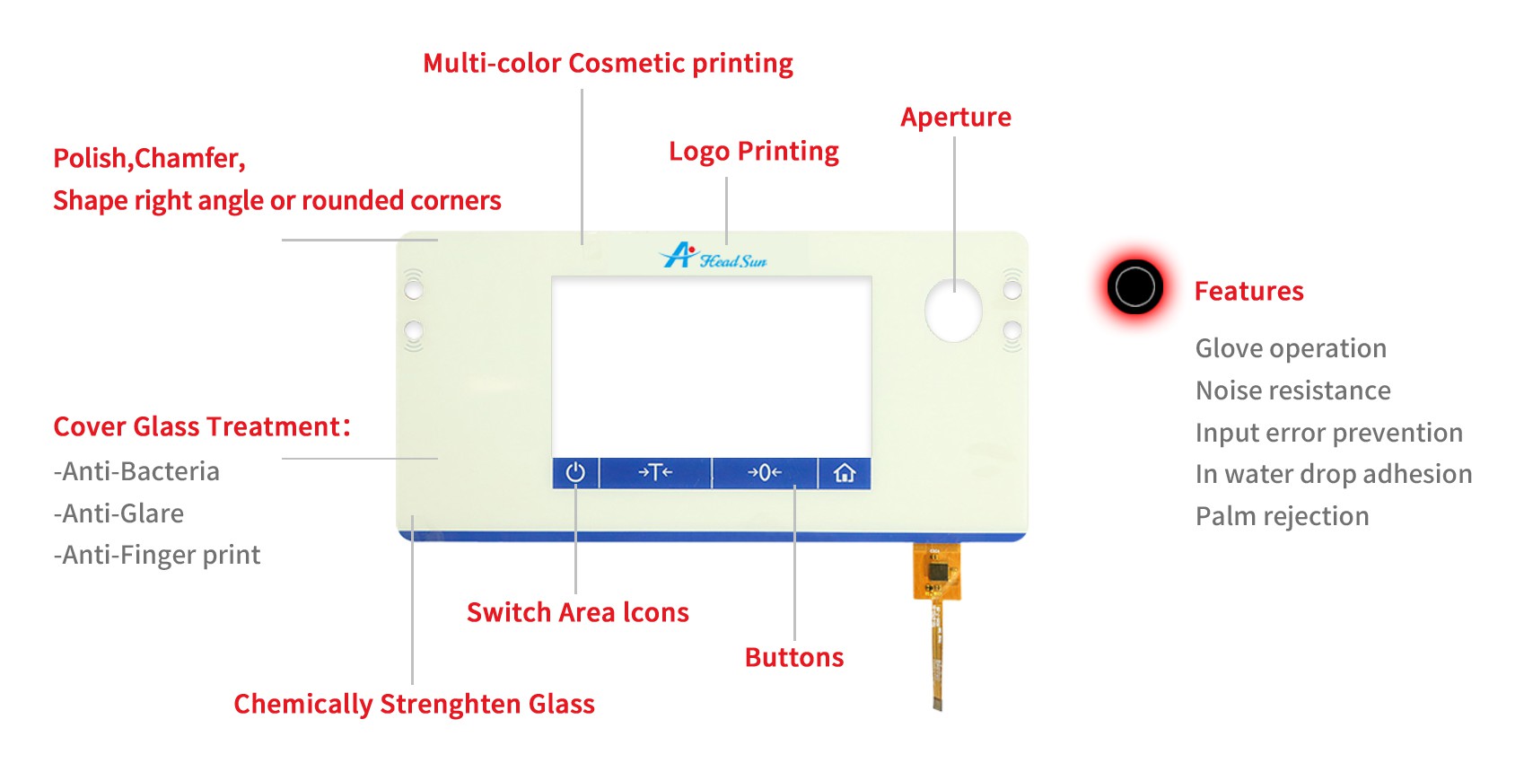 Capacitive Touch Screen Custom Solution.jpg